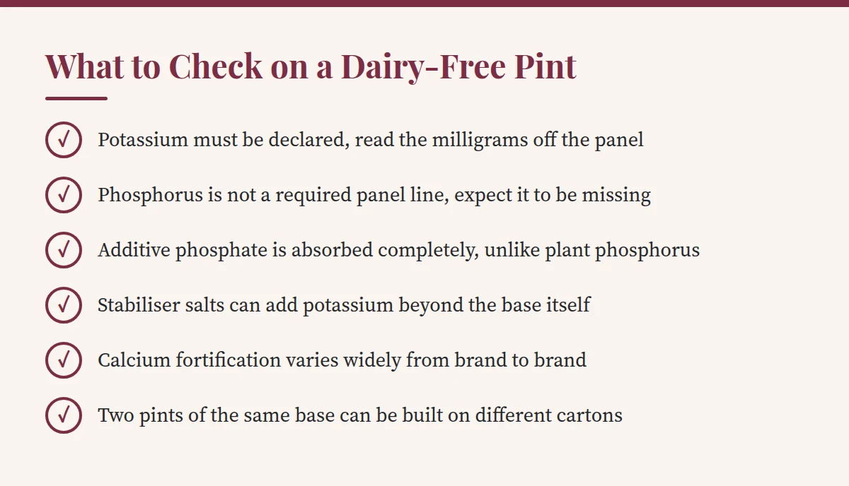 Summary card: What to Check on a Dairy-Free Pint